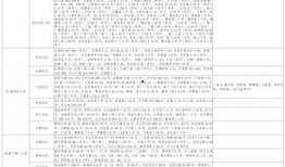爆料明星进厂视频大全最新,独家视频大全带你一窥幕后